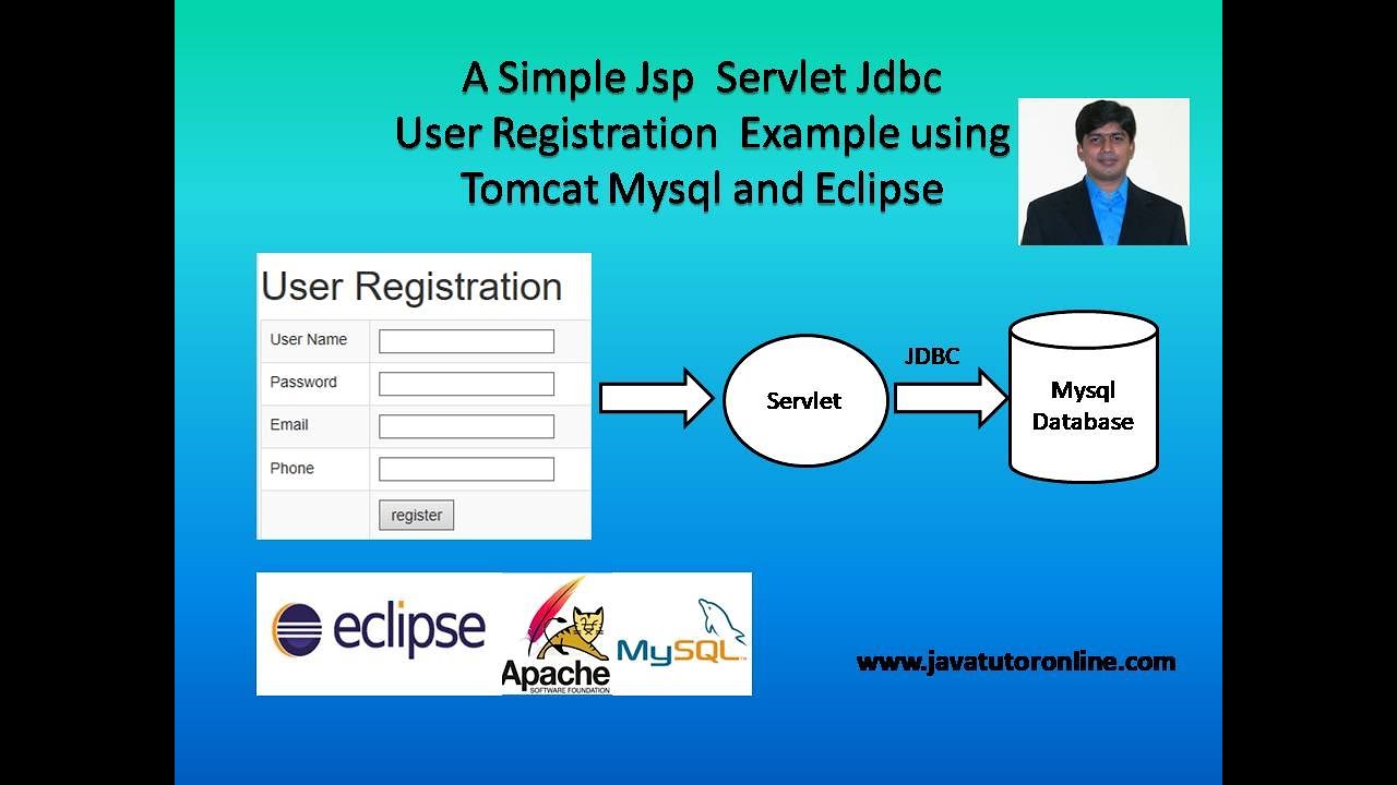 web application using jsp and servlet source code