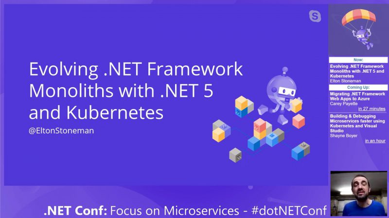 Evolving .NET Framework Monoliths with .NET 5 and Kubernetes from Techmirrors