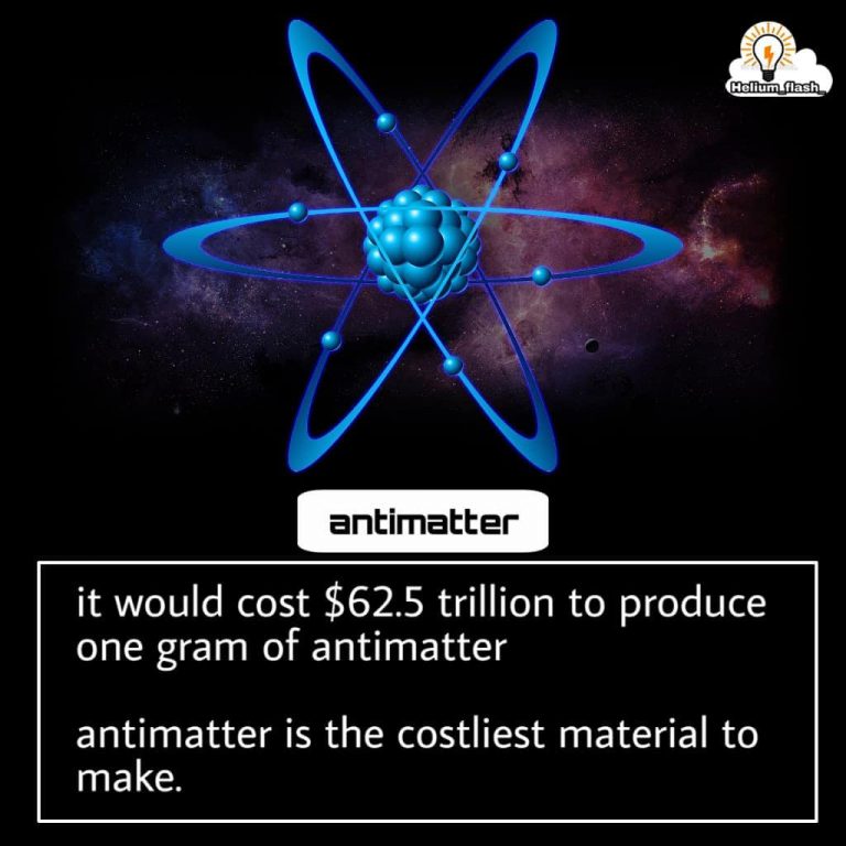 antimatter chemistry