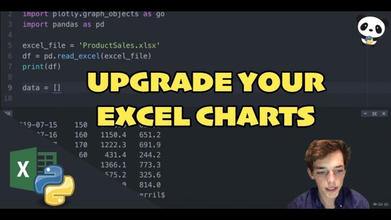 How to Create Interactive Charts from Excel Data – Five Minute Python Scripts python tricks from Techmirrors