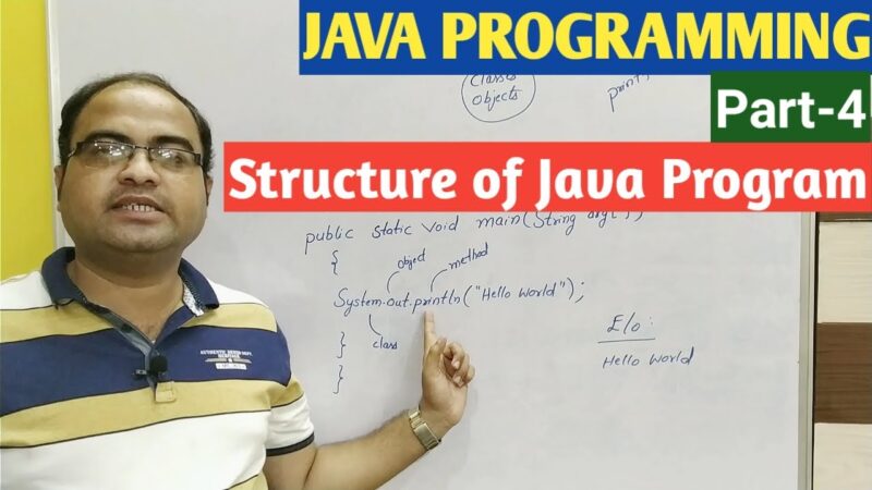 JAVA PROGRAMMING | Part-4 | Structure of Java Program Java programming tricks from Techmirrors