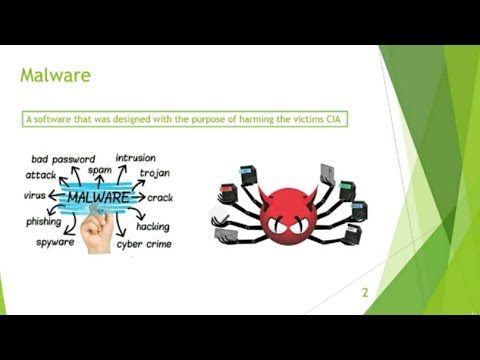 Malware analysis | Introduction to malware analysis | malware analysis 1 from techmirrors
