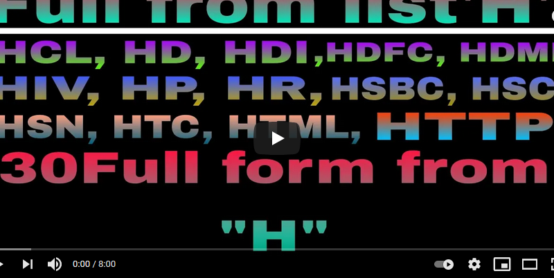 Full from list from H full form of HTTP, HTML.. etc html tricks from Techmirrors