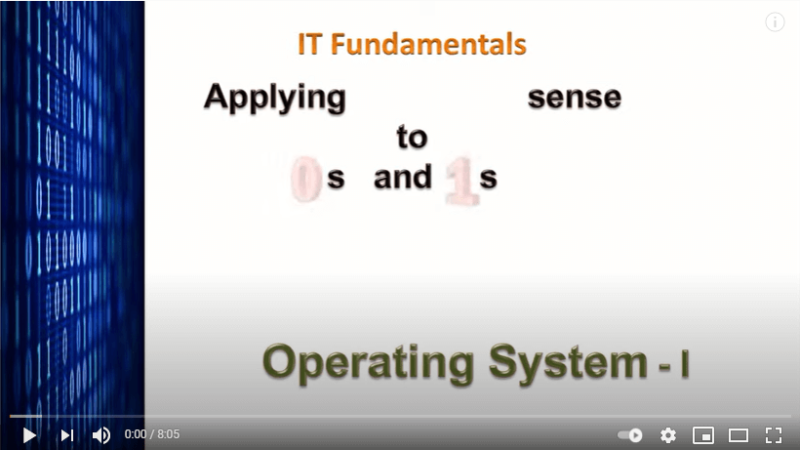 Fundamentals of Operating System for beginners (Part1) operating systems tips from Techmirrors