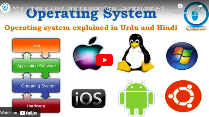 What is Operating System | Operating system Types | Operating system explained in Urdu and Hindi operating systems tips from Techmirrors
