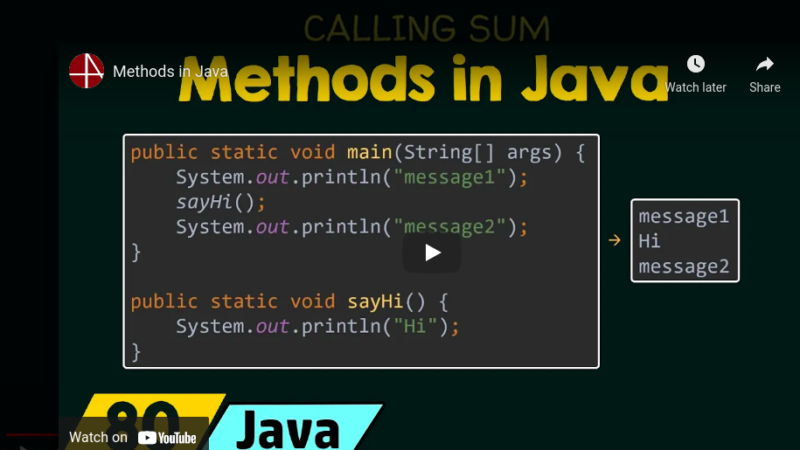 Methods in Java Java programming tricks from Techmirrors