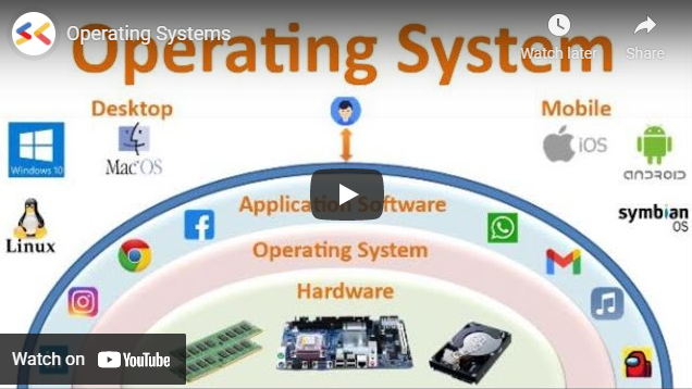 Operating Systems operating systems tips from Techmirrors