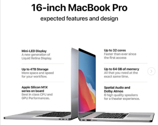 16-inch MacBook Pro latest technology updates  from techmirrors