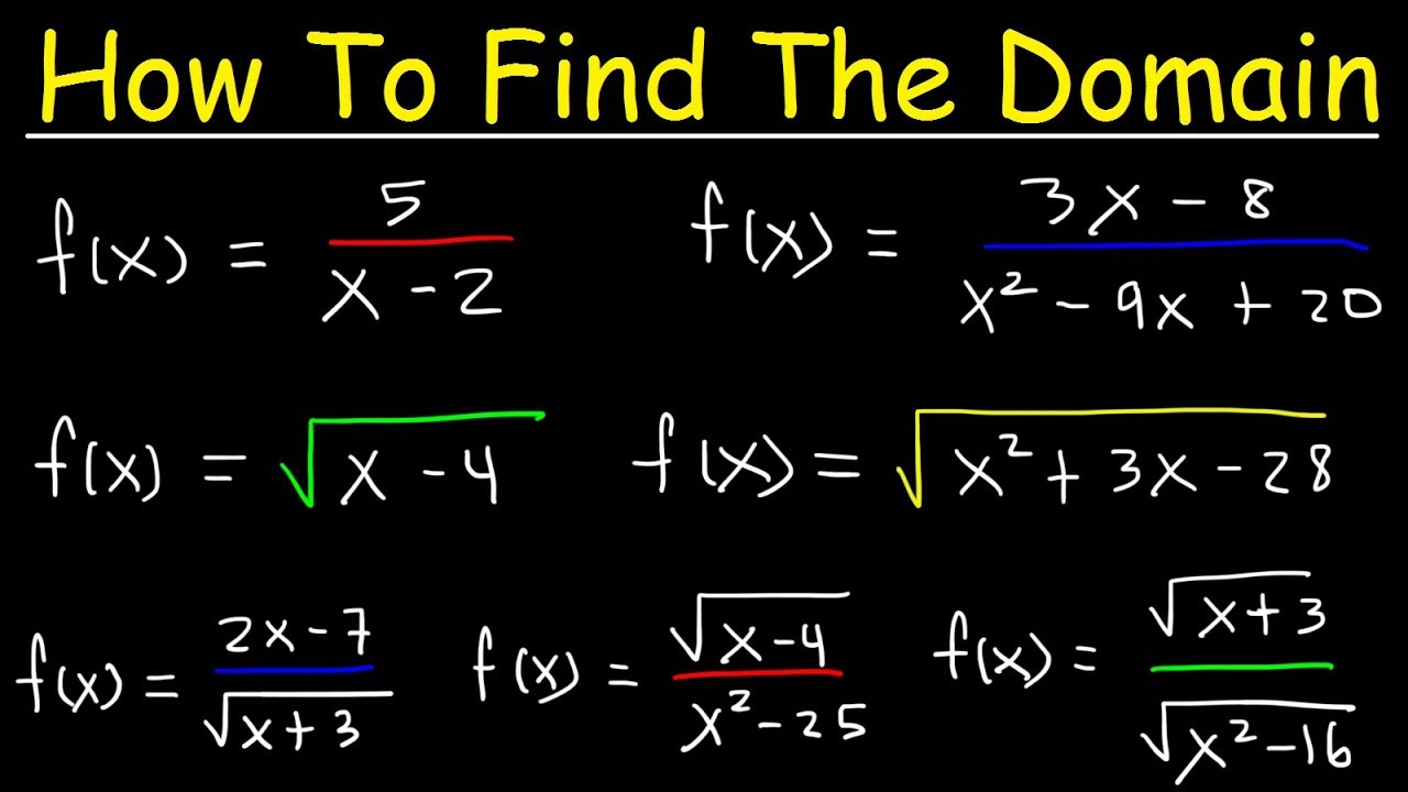 domain name meaning How To Find The Domain of a Function – Radicals, Fractions & Square Roots – Interval Notation