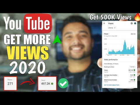 How To Get More Views on YouTube (100% Working) in 2021 & Grow YouTube Channel Fast in Hindi Tech Mirrors
