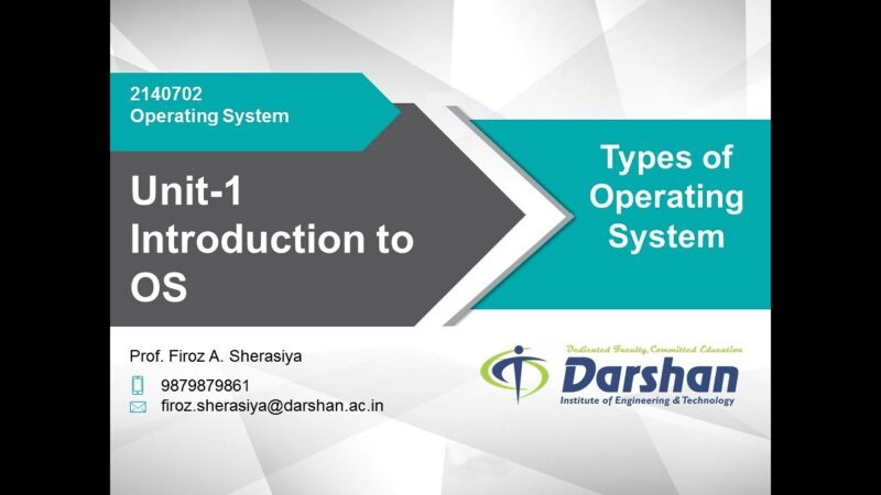 1.04 – Types of Operating System – Tech Mirrors
